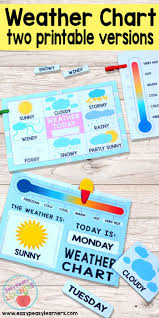 Printable Weather Charts Perfect For Having The Kids Mark The Weather Every Day Weather Chart Preschool Weather Weather For Kids