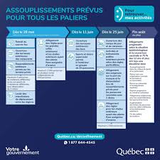 Mesures de seguretat i higiene que s'estableixen als centres. Coronavirus Covid 19 Mesures D Aide Et De Soutien Aux Entreprises