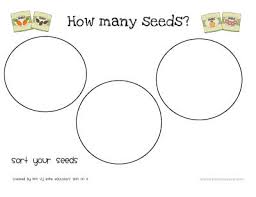 Each of these 30 pages is dedicated to learning more… Printable Seed Activities Inspired By The Tiny Seed By Eric Carle The Educators Spin On It