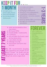 Keep records for 7 years if you file a claim for a loss from worthless securities or bad debt deduction. How Long Should I Keep It For Free Printable Clean Mama