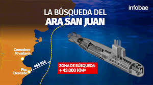 Resultado de imagen para SUBMARINO ARA SAN JUAN 9 DE NOVIEMBRE