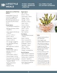 Eat one meal per every 30. 30 Day Ultimate Lifestyle Transformation Will Blunderfield