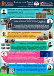 Norhani mohidin, saadah mohd akhir, bariah mohd ali, zainora mohammed, sharanjeet, k. Jurnal Sains Kesihatan Malaysia Jurnal Sains Kesihatan Malaysia Malaysian Journal Of Untuk Ujian Ini Kami Akan Meminta Bantuan Steven Daripada Jurnal Kesihatan Lelaki