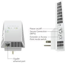 Netgear Ex6250 Firmware Update Netgear Firmware Ethernet Cable