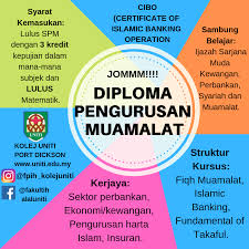 Diploma pengurusan dan teknologi pejabat. Fakulti Pengurusan Dan Industri Halal Fpih Kolej Uniti Facebook