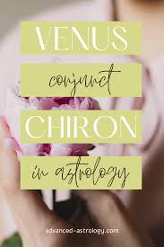 Pin On Astrology Aspects Natal And Synastry