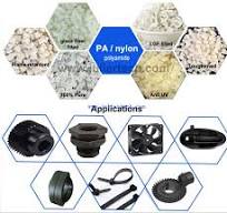 20% Glass Filled Nylon 6 Manufacturers and Suppliers - China ...