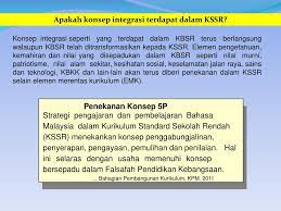 Kurikulum tingkat satuan pendidikan dan kurikulum 2013 adalah pengembangan dari kurikulum sebelumnya yaitu kurikulum berbasis kompetensi yang dirintis pada tahun 2004. Pusat Perkembangan Kurikulum Kssr Voooty
