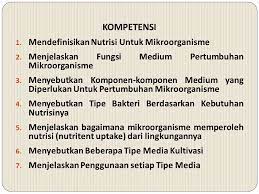 Pertumbuhan bakteri secara batch memiliki beberapa fasa. Nutrisi Dan Pertumbuhan Mikroorganisma Ppt Download