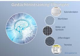 Unsere aufgaben sind sowohl für größere kinder als auch für erwachsene und senioren erstellt worden und sollen vor allem spaß und freude bereiten. Gedachtnistraining Ubungen Gehirnjogging Kostenlos Downloaden