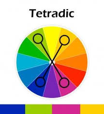 Tetradic Tetradic Color Scheme Is Very Difficult To Pull Off It Is Composed Of Two Complementary Colors Thus It Ca Color Schemes Color Analysis Color Theory