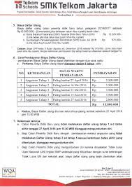 Alur pendaftaran ppdb online sma smk kota jakarta barat 2020/2021, pengumuman hasil seleksi ppdb sma smk negeri kota jakarta barat 2020, dan lainnya. Smk Telkom Jakarta On Twitter 1 Pengumuman Ppdb Jalur Prestasi Smk Telkom Jkt 2016 2017 Berikut Tata Cara Daftar Ulangnya