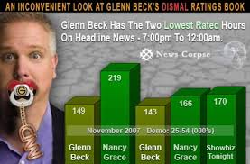 Glenn Becks Ratings Headline Snooze News Corpse