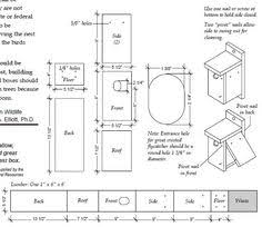Wood duck house plans pdf. 30 Wood Duck Ideas In 2021 Wood Ducks Wood Duck House Duck House