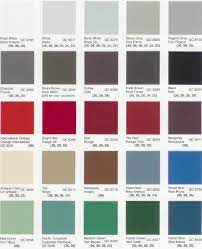 Residential Metal Roofing - Directmetalroofs Residential Metal Roofing Metal Roof Colors Metal Roof