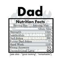 Dad Nutrition Label Png File Png For Waterslide Png For Etsy Nutrition Facts Design Tumbler Designs Dads