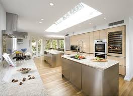 kitchen design ideas beautiful