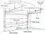 Garage Door Spring Size Chart