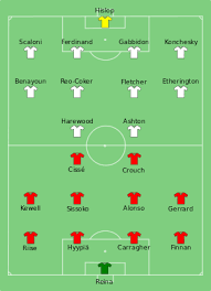 The reason they played in white is because they gave liverpool the opportunity to wear their this really is still the best champions league final in my opinion. 2006 Fa Cup Final Wikipedia