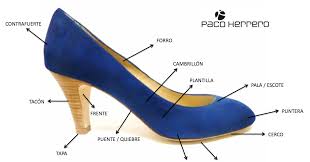 Paco Herrero Las Partes De Un Zapato