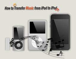 After the manual opens in your browser, click renaming after transferring music from your ipod to itunes or your iphone, give it a new purpose. Full Guide How To Transfer Music From Ipod To Ipod