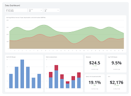 What Is a Data Dashboard? Definition & Dashboard Examples | Klipfolio