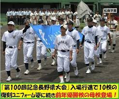 船優學網 ppt 下載 ⭐ わくわくコスプレイヤー vol45 1. åˆæˆ¦ã¯å¤§å‹ ç¡¬å¼é‡Žçƒéƒ¨ æ¾å•†å­¦åœ'äº¬æµœæ ¡å‹ä¼š