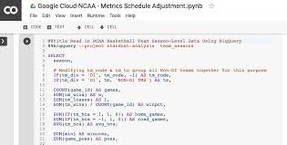 Ncaa athletes to profit off name, image and likeness. Let The Queries Begin How We Built Our Analytics Pipeline For Ncaa March Madness Google Cloud Blog