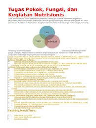 Check spelling or type a new query. Tugas Pokok Gizi