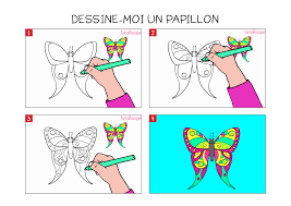 Il peut être intimidant de dessiner des papillons à cause de leurs ce sera la tête du papillon. Apprendre A Dessiner Un Papillon En 3 Etapes