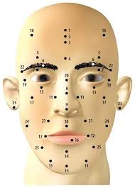 Moles And What They Say About You Moles On Face Mole Meaning Face And Body
