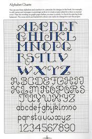 Free shipping on orders over $25 shipped by amazon. Cross Stitch Font Small Novocom Top