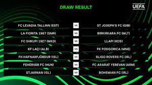 May 24, 2021 · what is the europa conference league? Uefa Europa Conference League On Twitter Here Are The Results From The First Europa Conference League Draw Uecl
