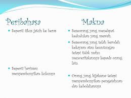 Seperti tikus jatuh ke beras orang yang mendapat kedudukan yang mewah. Ppt Peribahasa Menegah 1 Powerpoint Presentation Free Download Id 1946461