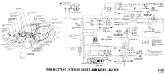 15 1969 Mustang Engine Wiring Diagram Engine Diagram Wiringg Net Mustang Engine Mustang Diagram