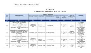 Afla rapid informatiile utile privind anul : Olimpiade Scolare 2019 Ministerul Educatiei A Anuntat Calendarul Competitiilor Scolare Nationale