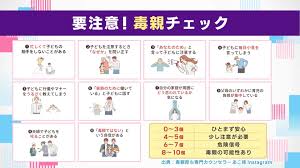 ひろしまリード - 広島ホームテレビ