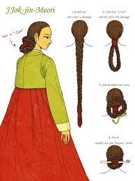 Jjok Jin Meori Korean Hairstyles Women Traditional Hairstyle Korean Hairstyle