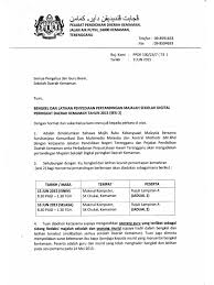 Pejabat pendidikan daerah kluang , jalan sentosa, no. Surat Bengkel Majalah Sekolah Digital