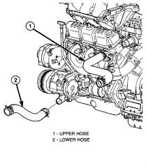 Caravan rear heater wiring diagram. 2004 Dodge Caravan Engine Hose Diagram Load Wiring Diagram Zone World Zone World Ristorantesicilia It