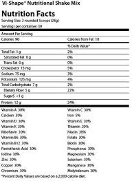 Visalus Nutrition Facts Review