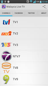 En çok eğlence merkezli olan kanalın en beğenilen programlarından biri oynat bakalım furkan dede'nin sunumuyla pazartesi, çarşamba. Sale Online Tv1 Tv2 Tv3 Streaming Is Stock