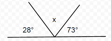 To determine the supplement, subtract the given angle from 180. Supplementary Angles Ged Math