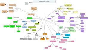 02 Cell Structure Overview Cytology Cmap 1649 952 Cell Structure Free Detox Cell
