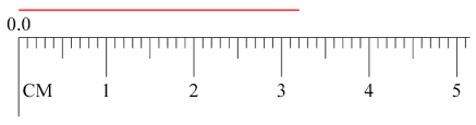 An english ruler provides incremental measurements in inches, with each inch further divided into smaller fractions. Scientific Measuring Devices Ck 12 Foundation