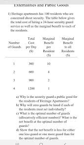 Simply enter the amount of electricity the appliance uses (in watts or kilowatts) and the length of time it is used (in hours or minutes), then instantly see the cost. Externalities And Public Goods 1 Heritage Apartments Chegg Com