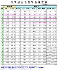 名站推薦 tips：2021年6月24日 已更新失效連結 total 13 ». ç¥žæº–æ•¸å­¸ ä»Šå½©539 å¤©å¤©æ¨‚ å…­åˆå½© å¤§æ¨‚é€ å¨åŠ›å½© é–‹çŽè™Ÿç¢¼