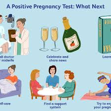 Types of tests, how they work, effectiveness, common brands and costs. What Happens After You Get A Positive Pregnancy Test