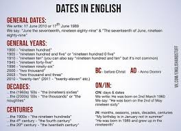 Datas Em Ingles Data Em Ingles Ingleses Dicas De Ingles