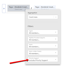 zendesk powermetric examples from klipfolio support team